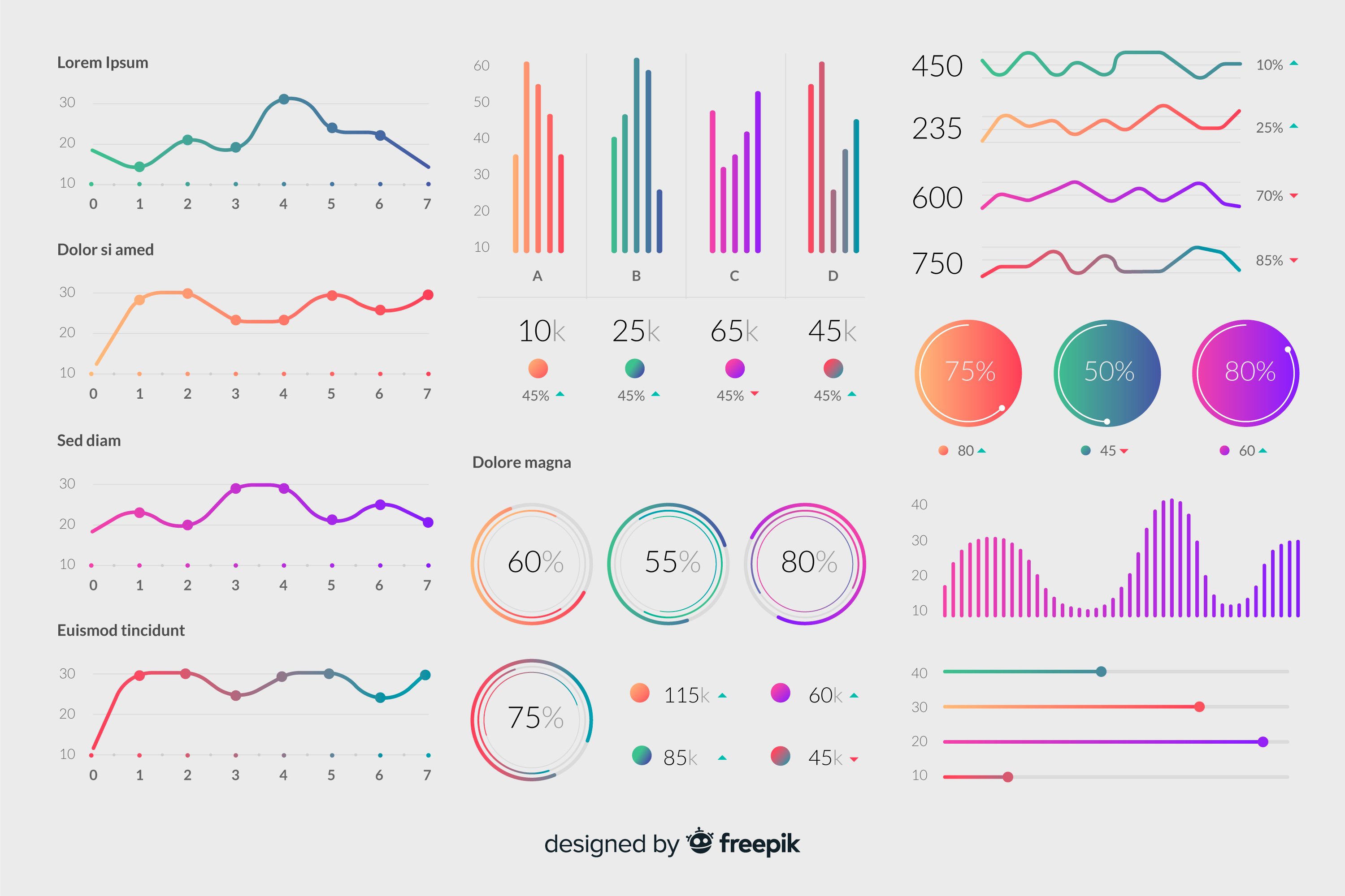 How To Turn Insights Into Actionable Visuals With Data Visualization ...