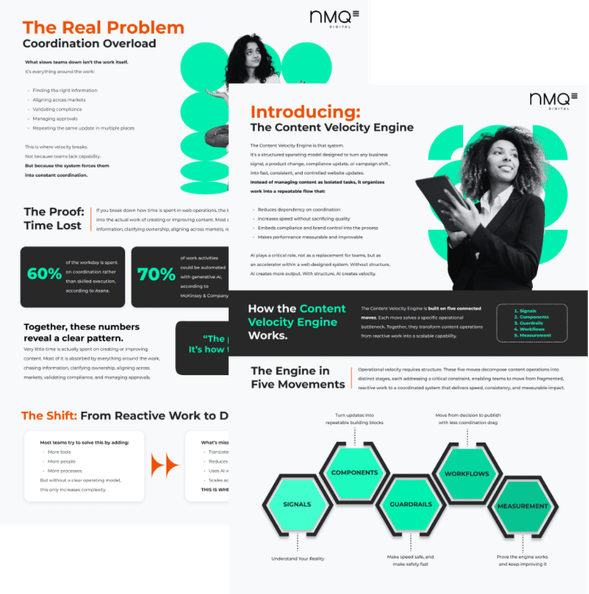 Pages from the NMQ Content Velocity Engine Playbook