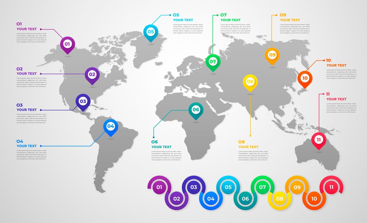 How to Turn Insights Into Actionable Visuals with Data Visualization ...