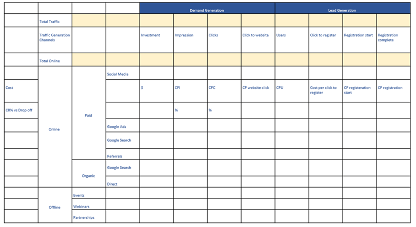 consumer-journey-sample